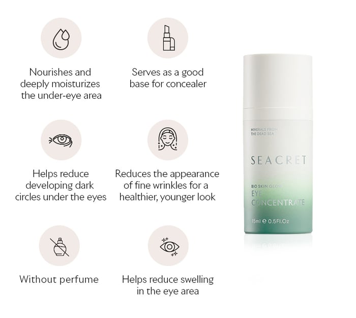 アイケア RAEVA CONCENTRATE EYE CREAM Moisturizing Renewal Eye Cream | ReVive Skincare – RéVive