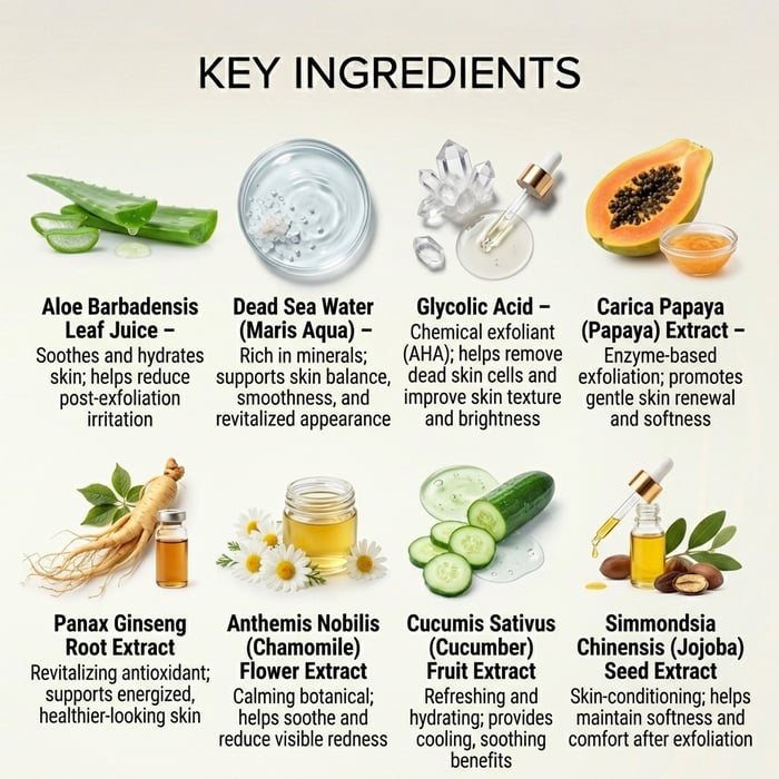 Exfoliator Peeling Gel