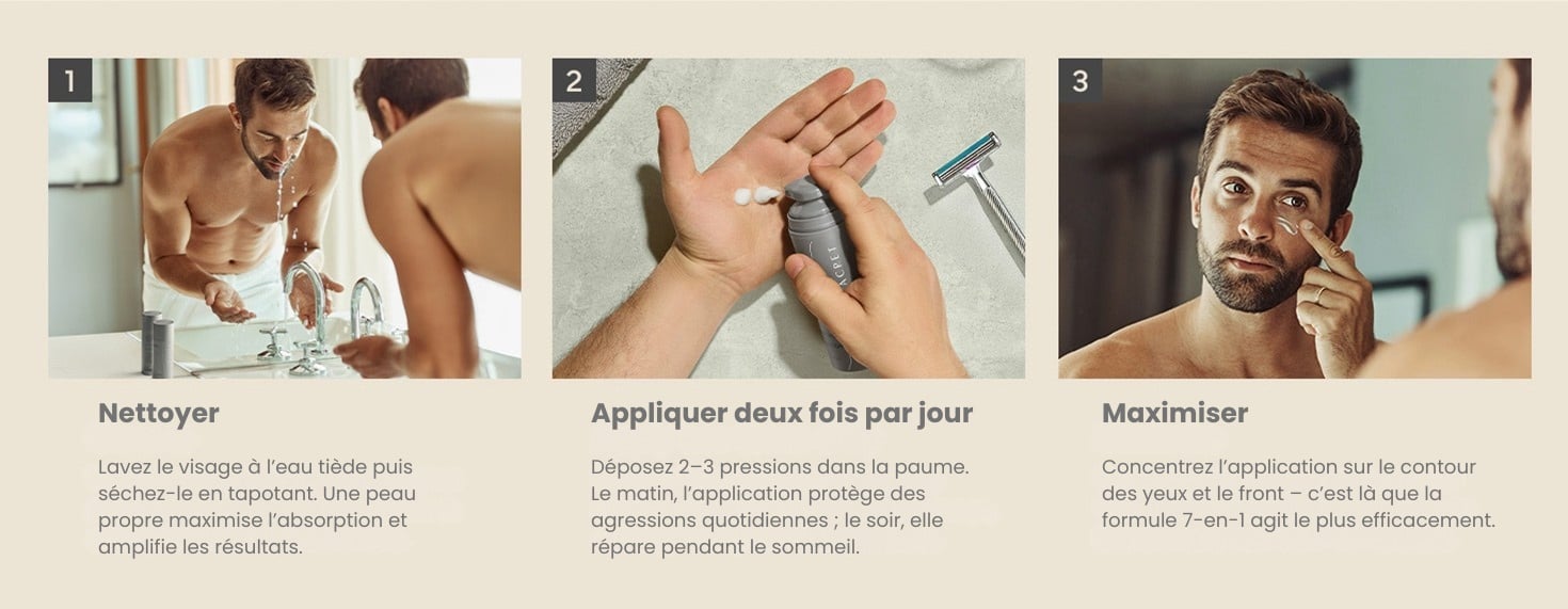 Man All In 1 who to use