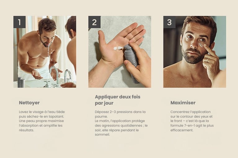 Man All In 1 who to use