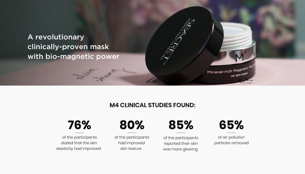 Seacret Mineral-rich Clarifying Mud Mask Ingredients and Reviews