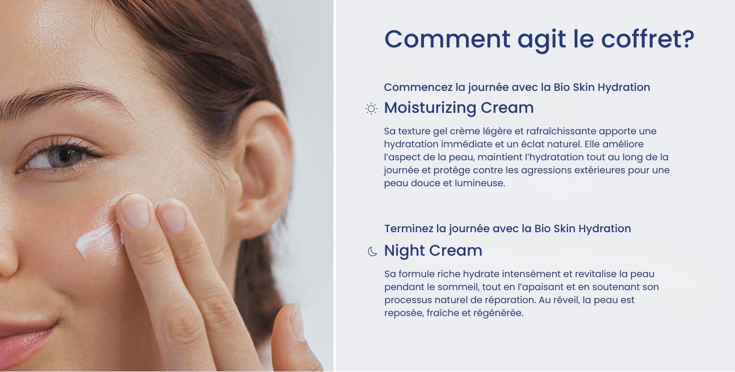 How to use Day & Night Set