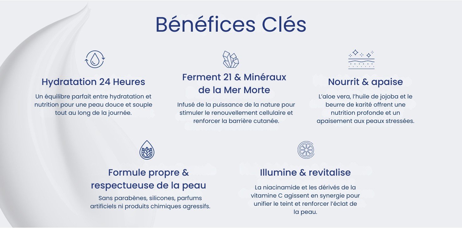 Day & Night Cream Set Key Benefit