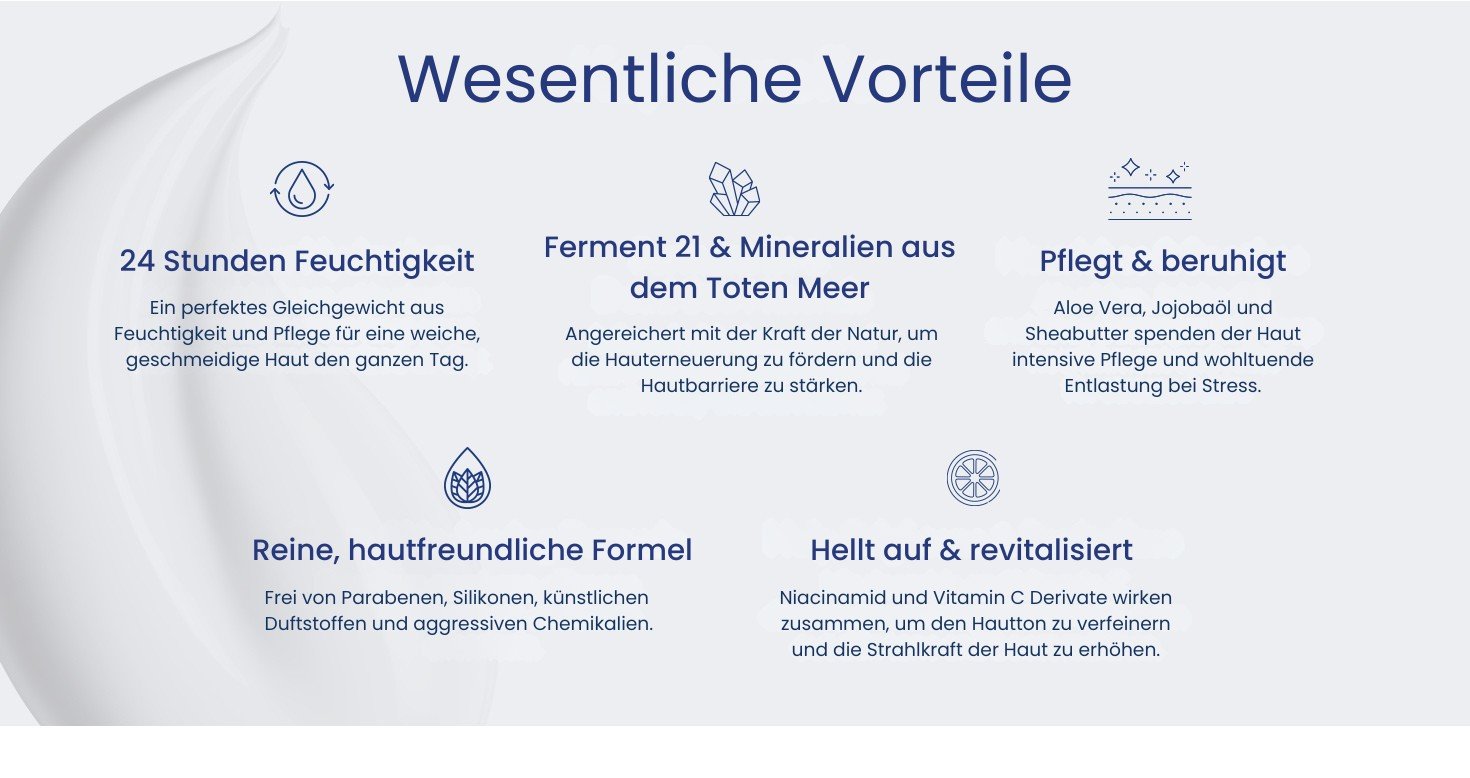 Day & Night Cream Set Key Benefit