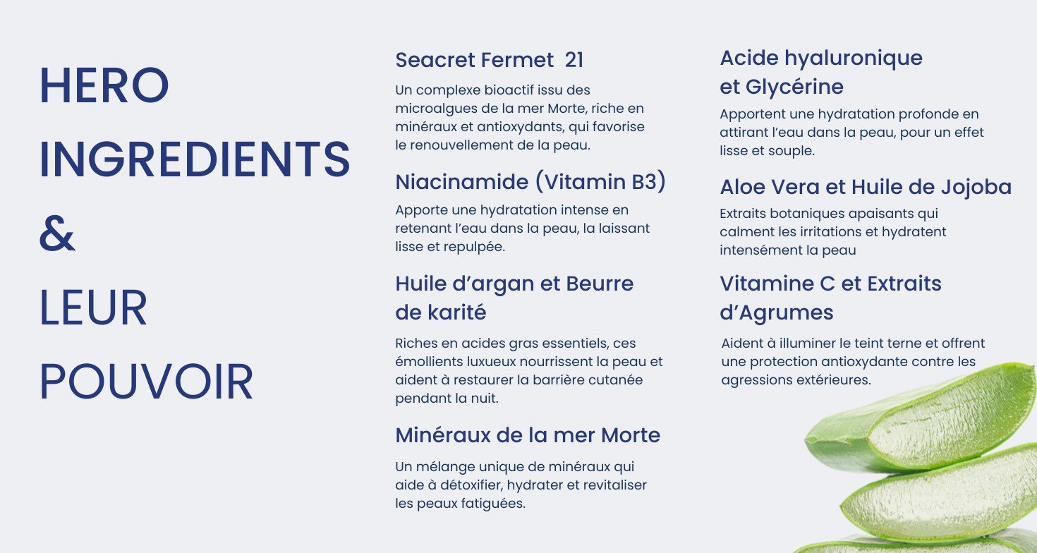 Day & Night Set Key Benefit & Ingredients