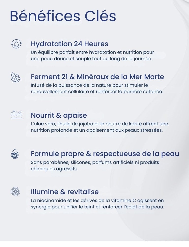 Day & Night Cream Set Benefit & Ingredients