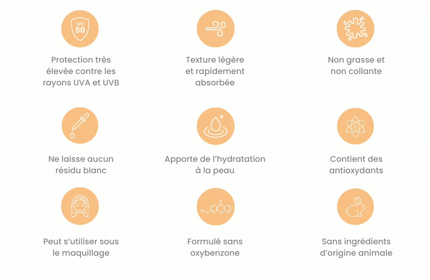 SPF 50 SOFT FEEL SUN CREAM BENEFITS