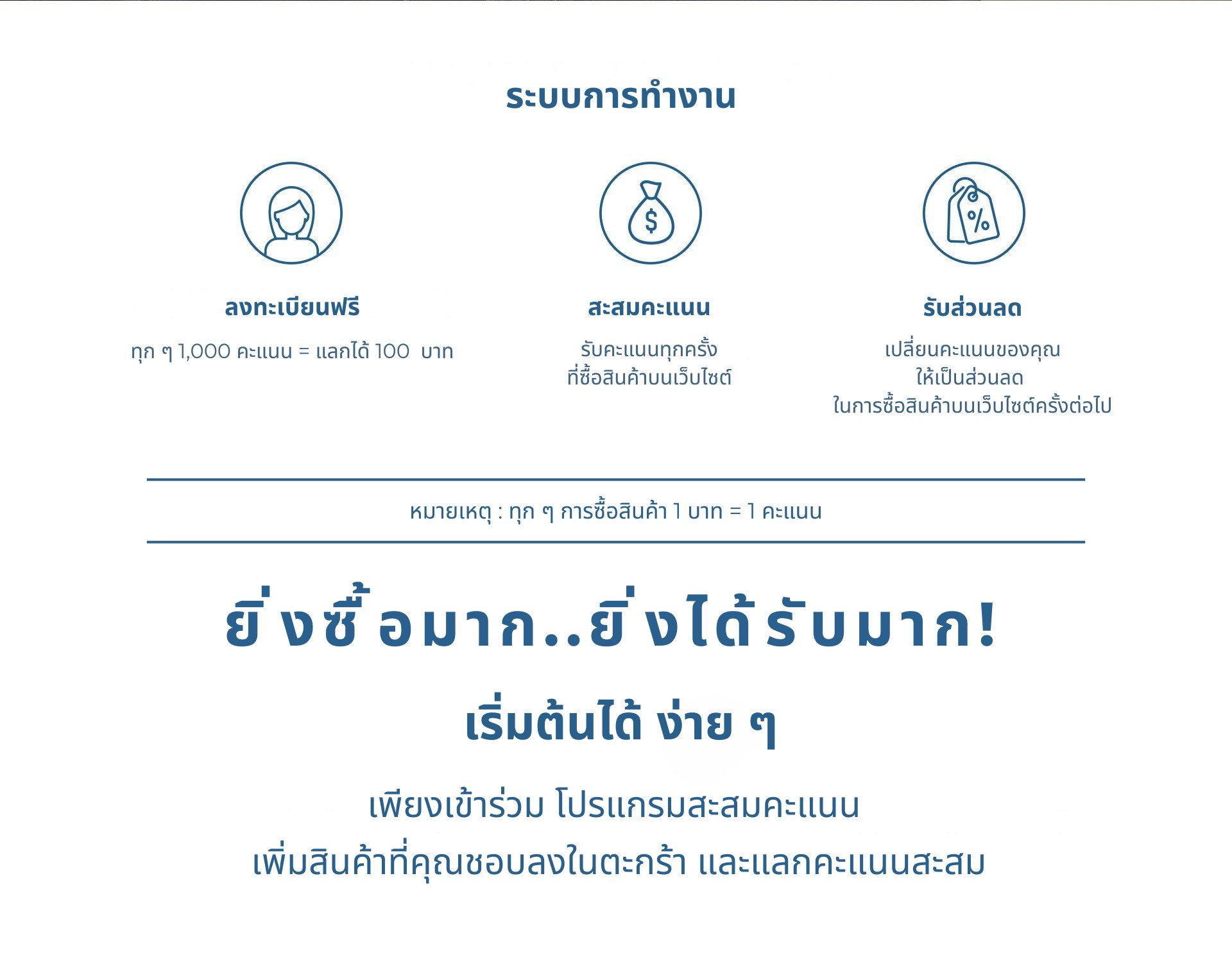 seacret reward conditions