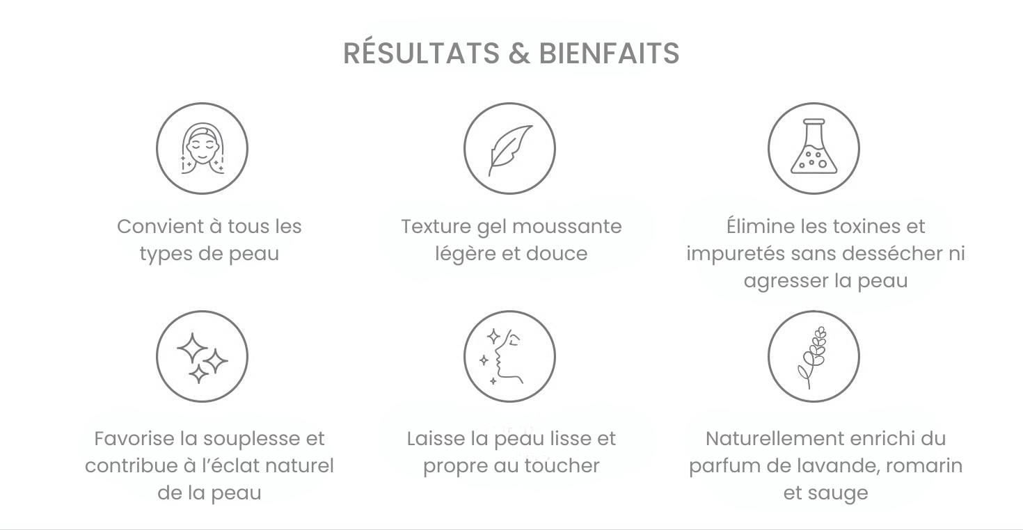 Seacret Clean Cosmetics