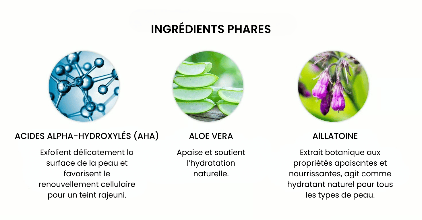 Reviving Cleansing Gel Key ingredients