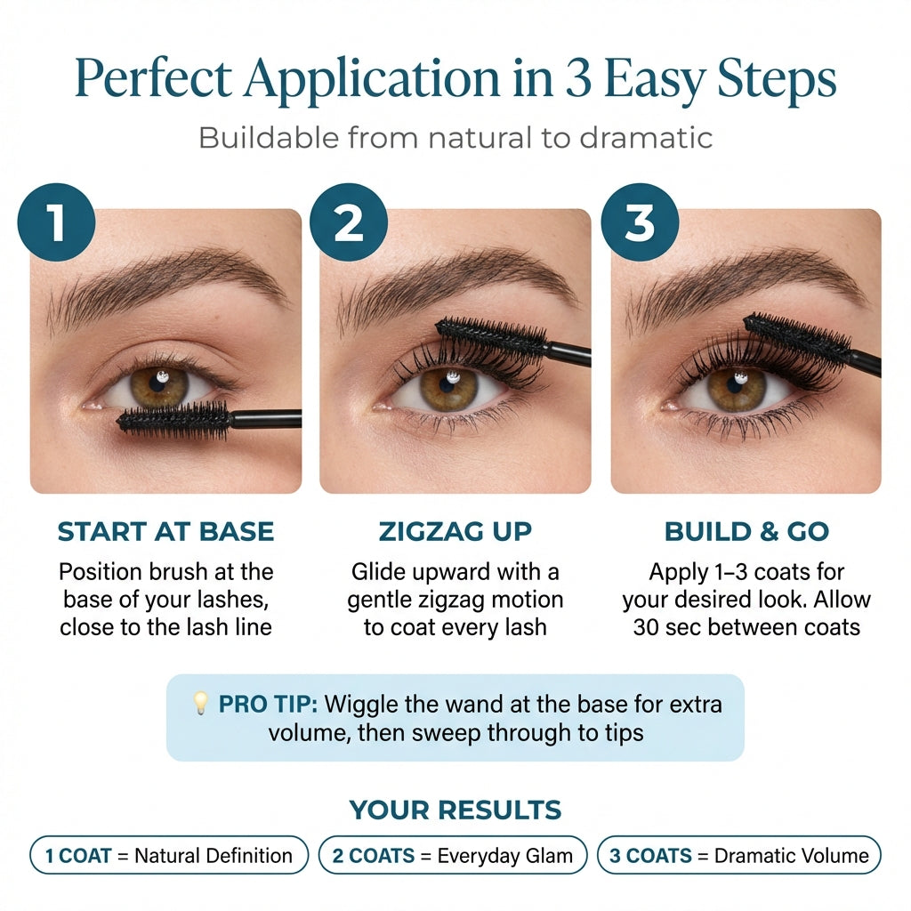 Non Smudge Tubing Mascara — Black