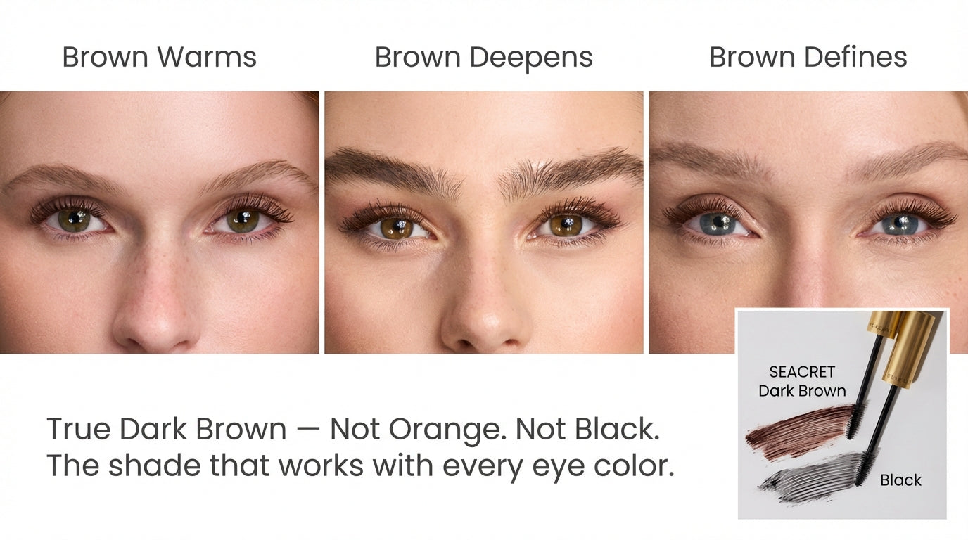 The Perfect Match Mascara Duo