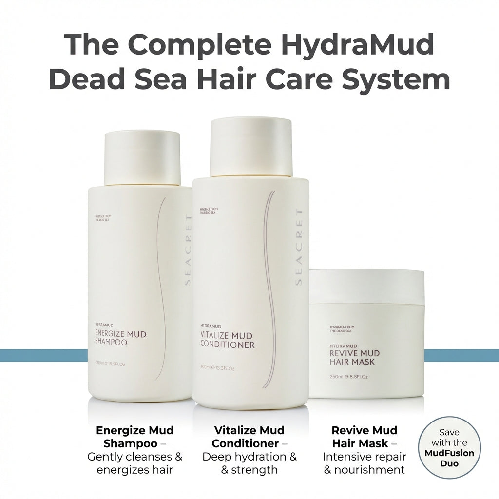 HydraMud Shampoo & Hair Mask Set