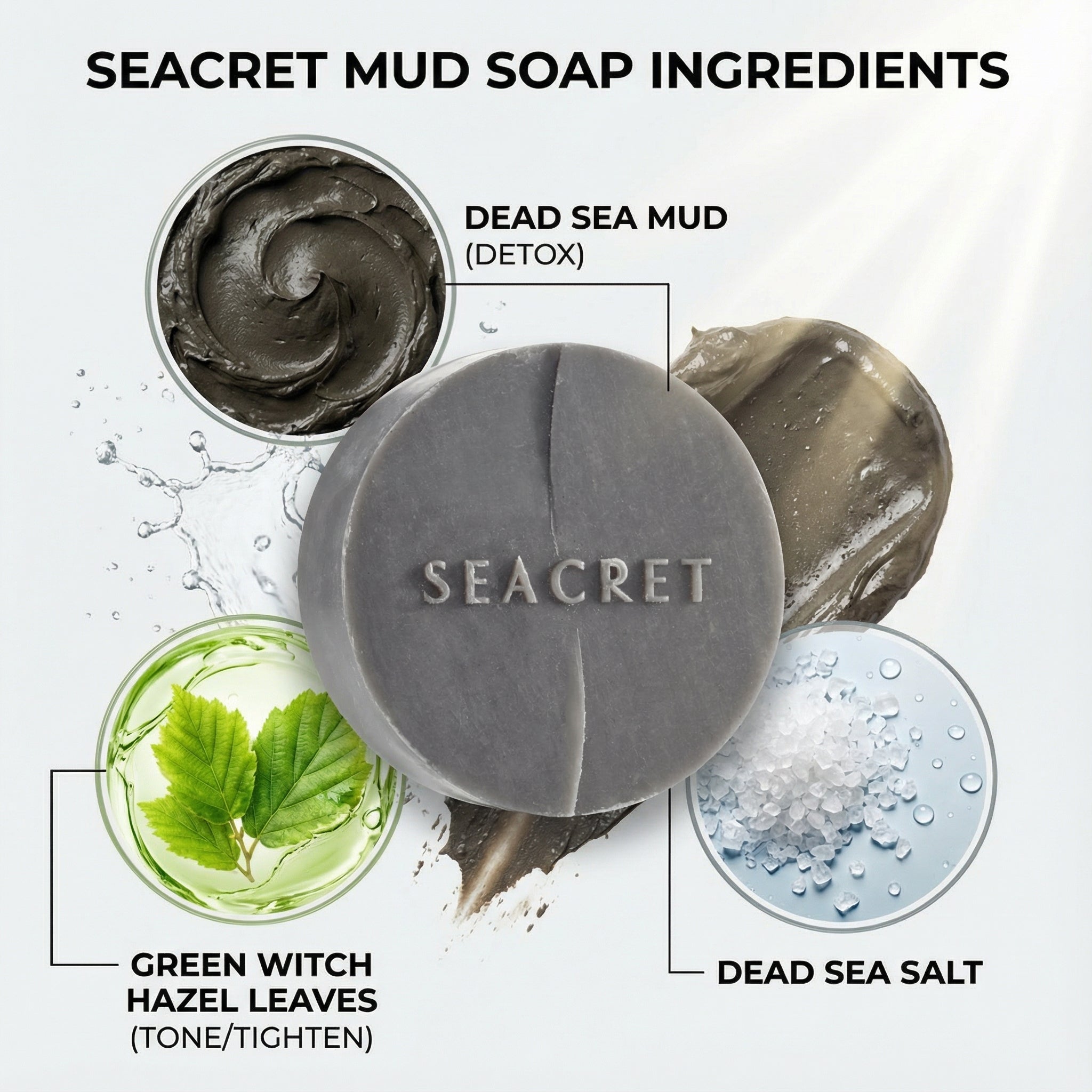 Dead Sea Mud Soap for Face & Body – SEACRET US