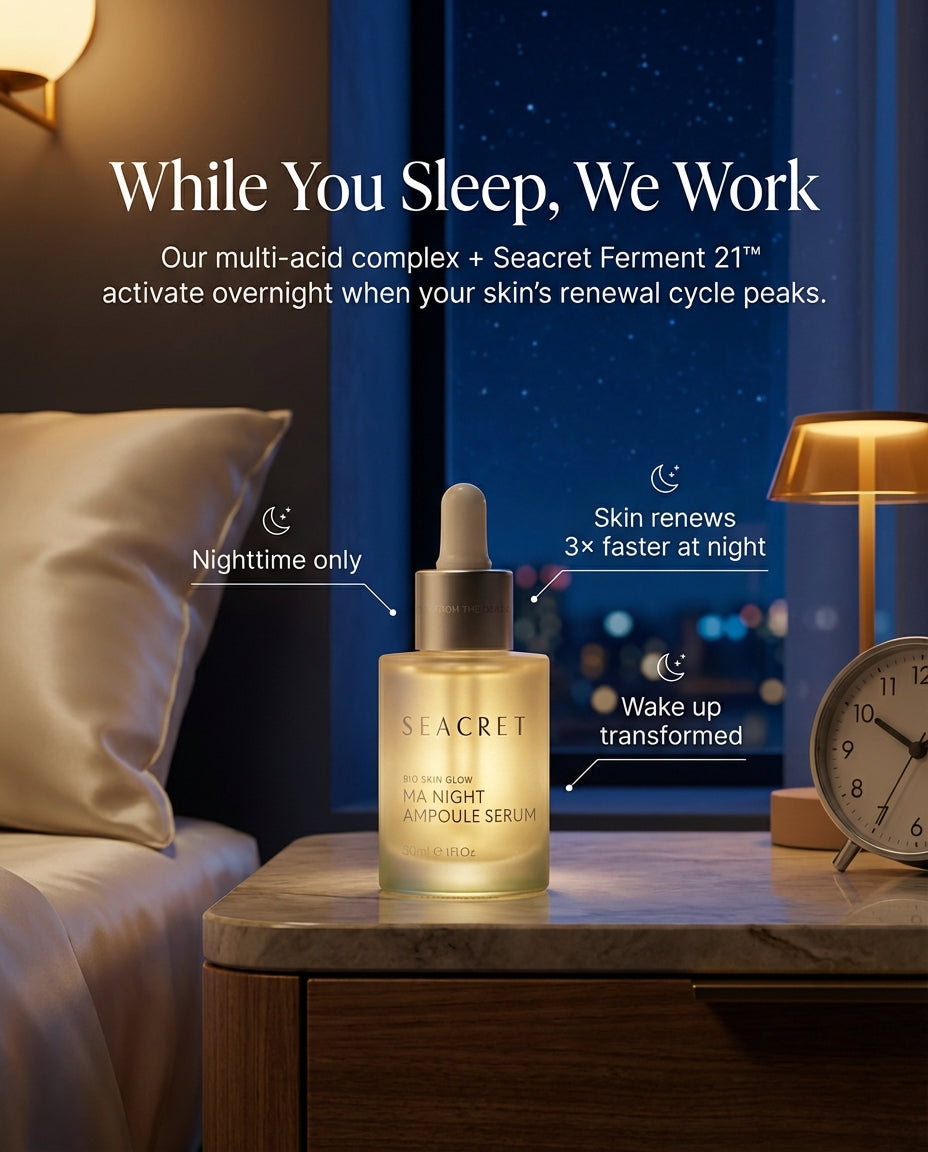 Renewal Multi Acid Night Serum