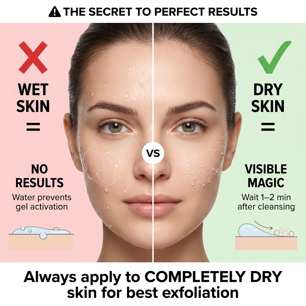 Exfoliator Peeling Gel