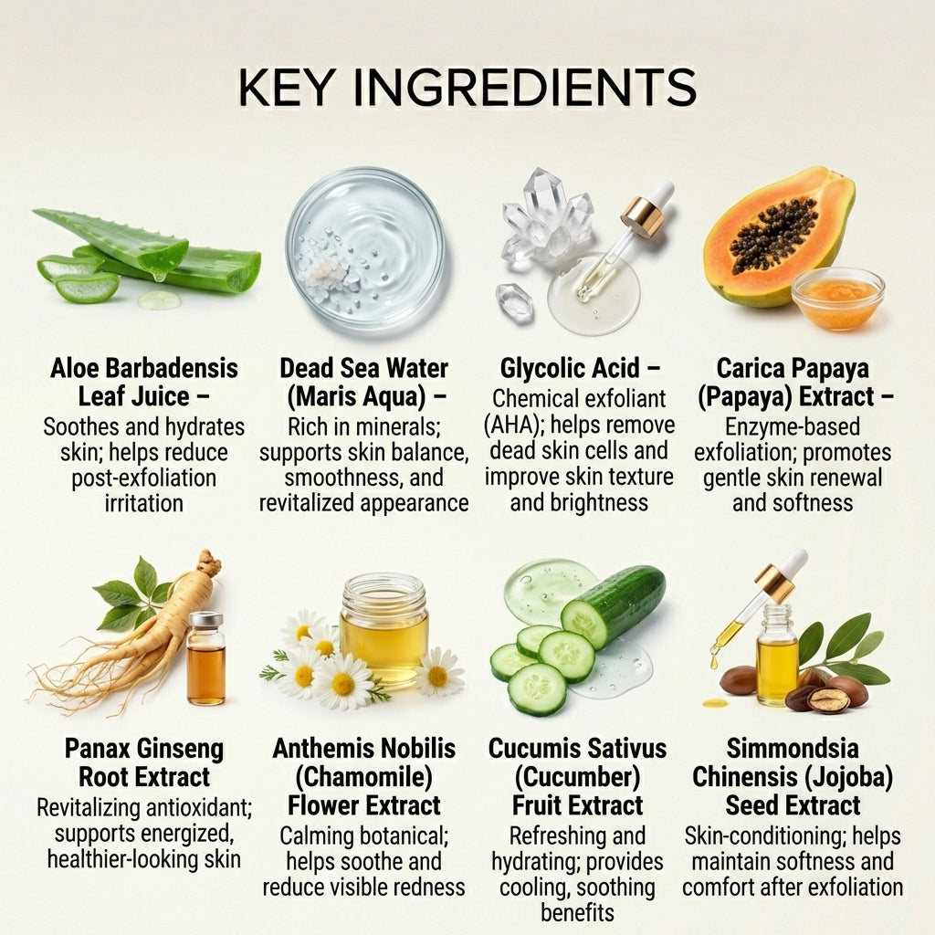 Exfoliator Peeling Gel