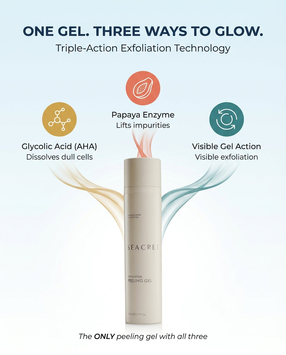 Exfoliator Peeling Gel