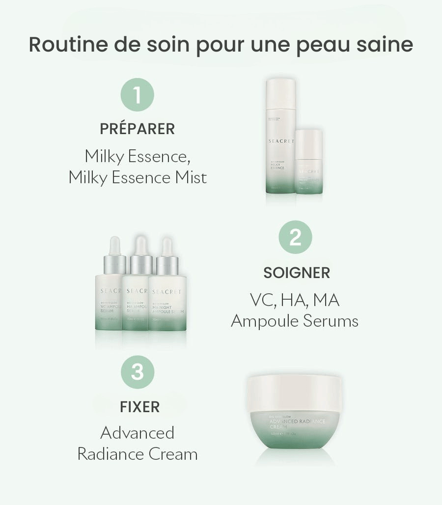 Bio Skin Glow - Skin Routine