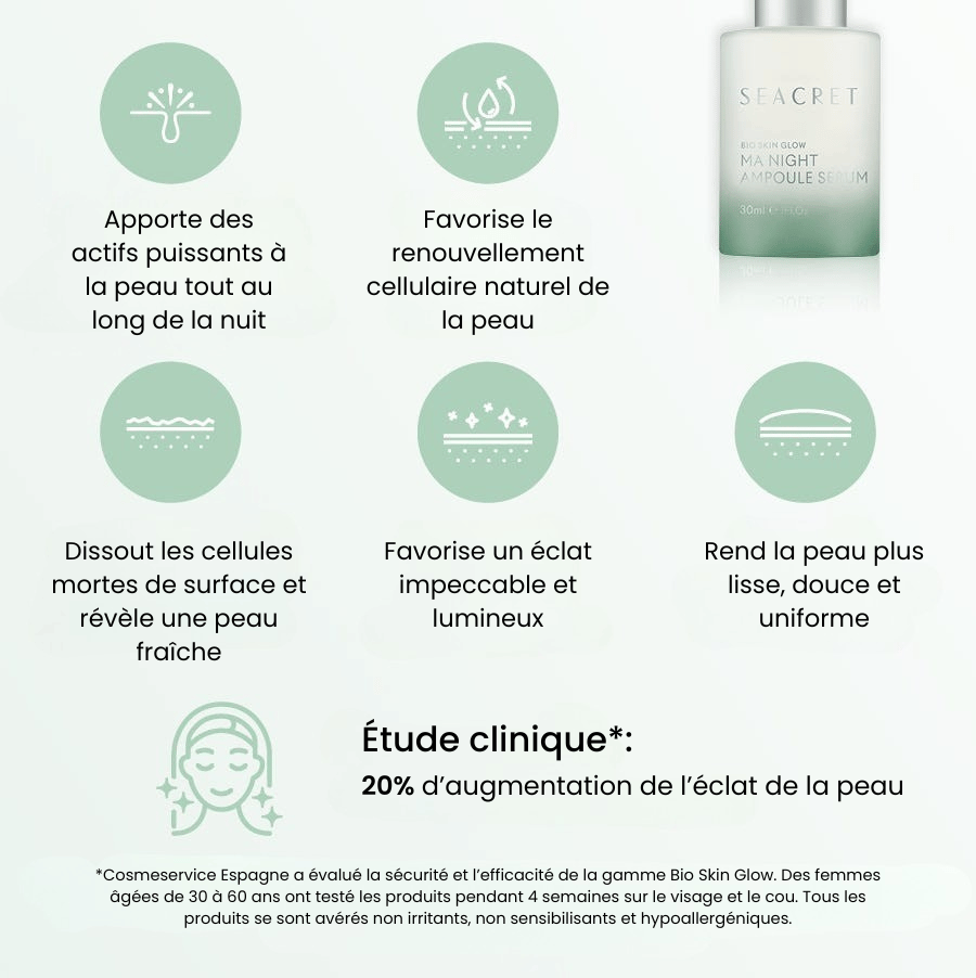 Bio Skin Glow MA Night Ampoule Serum Benefits